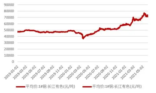 绍兴市市长来我公司参观考察